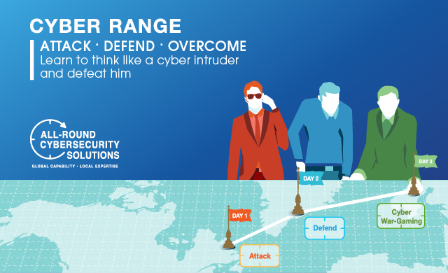 CYBER RANGE